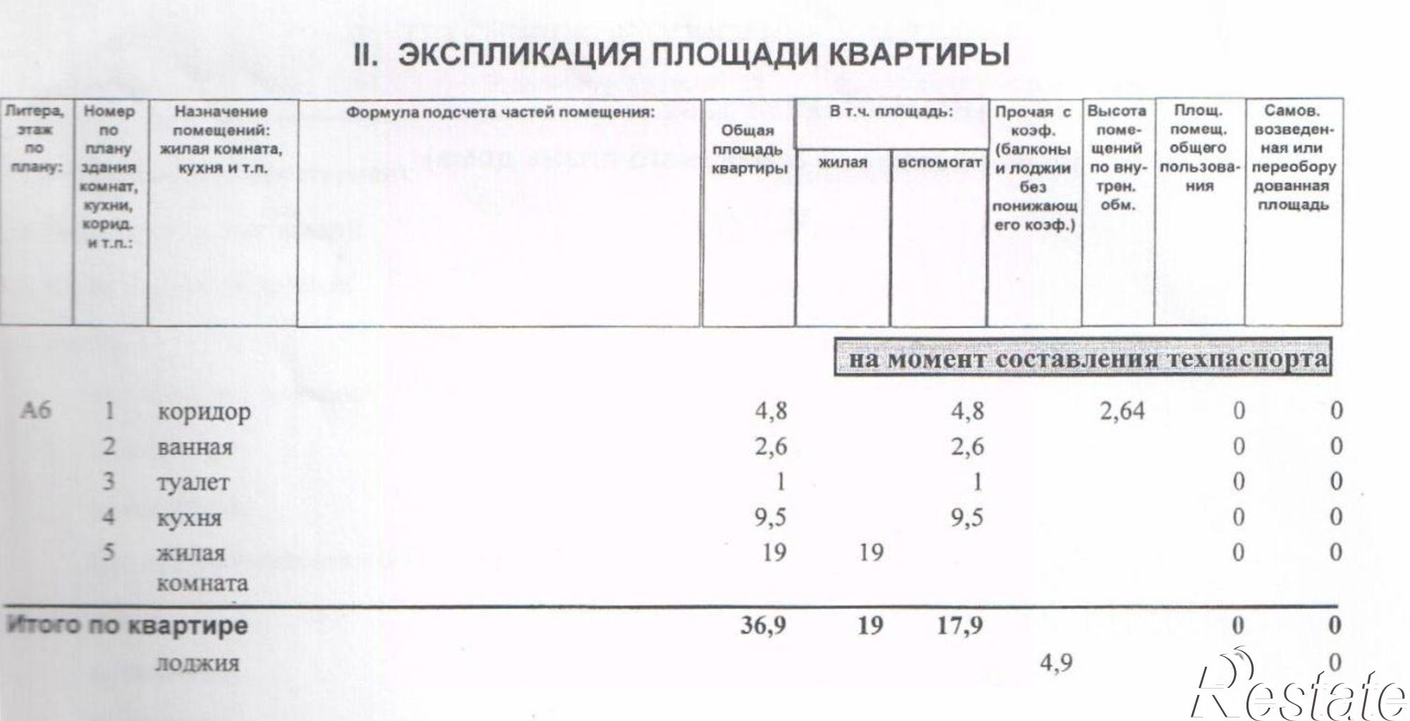Купить квартиру за 3 700 000 рублей на ул А.Г. Стаханова, 24