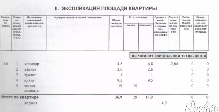 1-комн квартира ул А.Г. Стаханова, 24,  д. 24