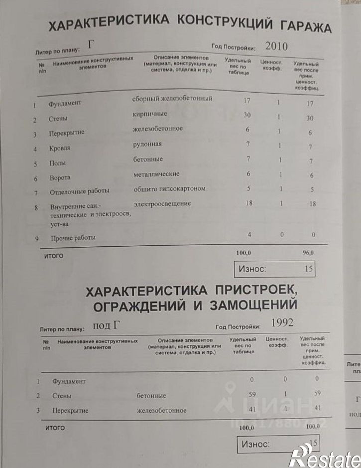 Гараж/парковка Боевой проезд, 47,  д. 47