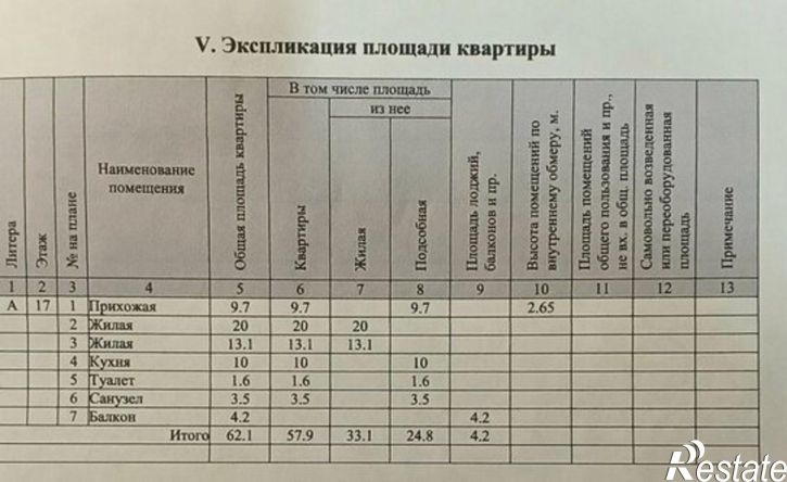 2-комн квартира Елецкое шоссе, 5,  д. 5