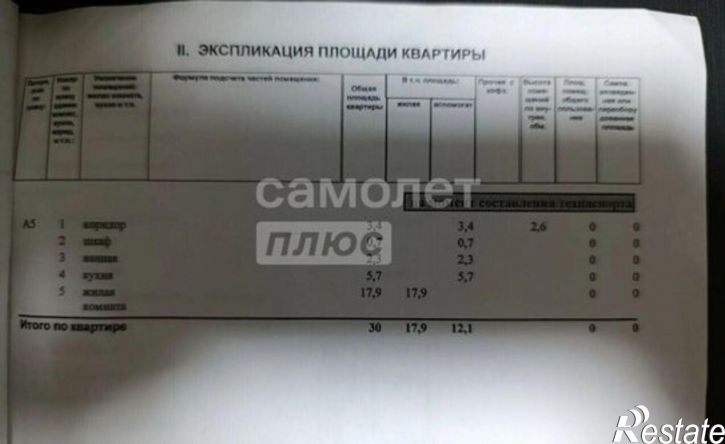 1-комн квартира ул Дзержинского, 29,  д. 29