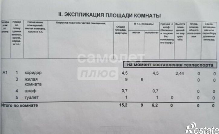1-комн квартира ул Вермишева, 18/2,  д. 18/2