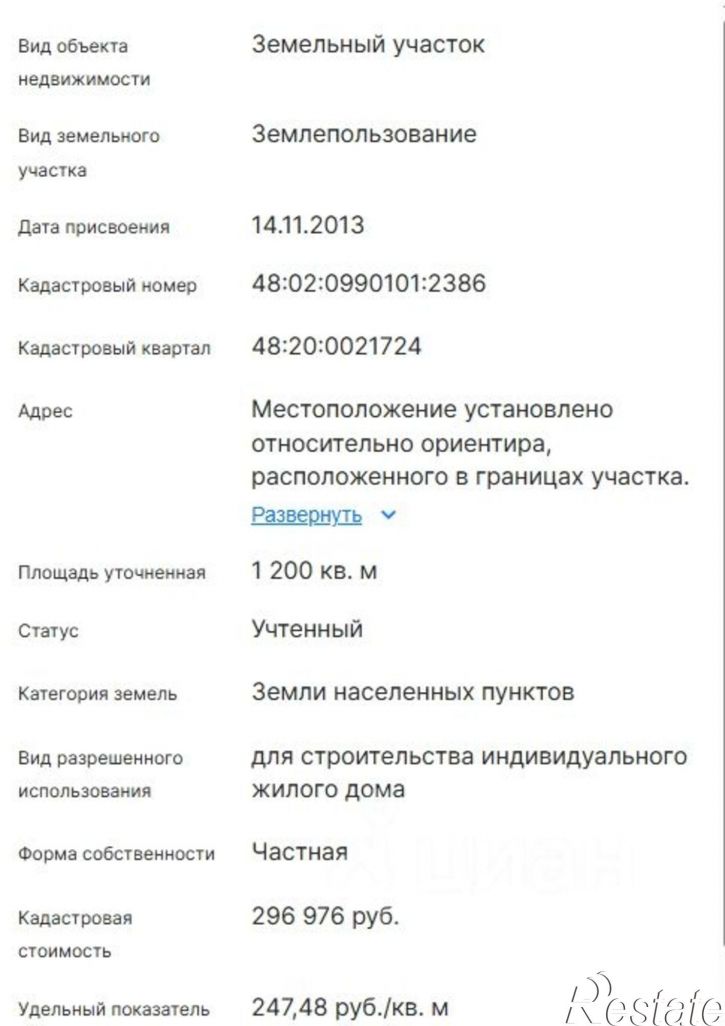 Земельный участок ул Мятная