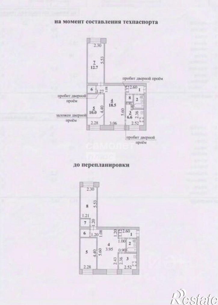 3-комн квартира Липецк г., Правобережный
