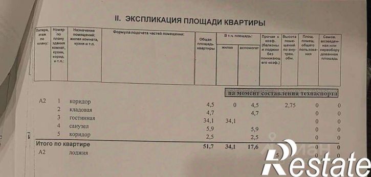 1-комн квартира улица Космонавтов, 39/5,  д. 39/5